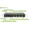 Techly IDATA DP-KVM4 przełącznik KVM Możliwości montowania w stelażu Czarny
