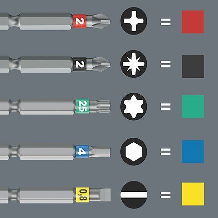 Zestaw Kraftform Kompakt 838 RA S Set 1, 14 części