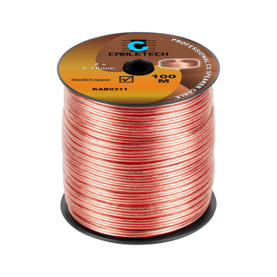 Kabel głośnikowy 0,75mm