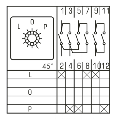 Łącznik krzywkowy L-0-P 16A 3P tablicowy IP65, LW16 L-0-P 3P T, ELS (2)