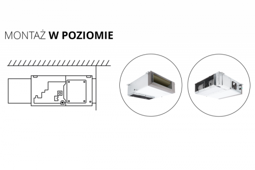 Klimatyzator kanałowy Rotenso Nevo N140Xi R15 (jednostka wewnętrzna)