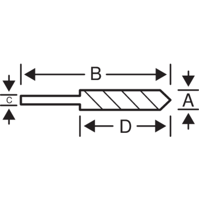 Wiertło HSS-G 2.50 mm BAHCO