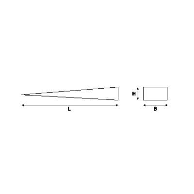 Klin nieiskrzący AL-BR 80x13x6 mm BAHCO