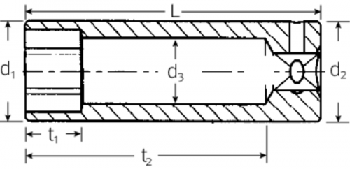 Nasadka 1/4&quot; 6mm, 6-kątna, długa STAHLWILLE