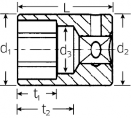 Nasadka 1/4&quot; rozmiar 7/16&quot;, 12-kątna, krótka STAHLWILLE