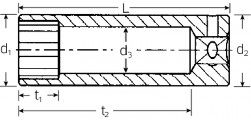 Nasadka 1/4&quot; rozmiar 9/32&quot;, głęboka AS 40605/40606 STAHLWILLE
