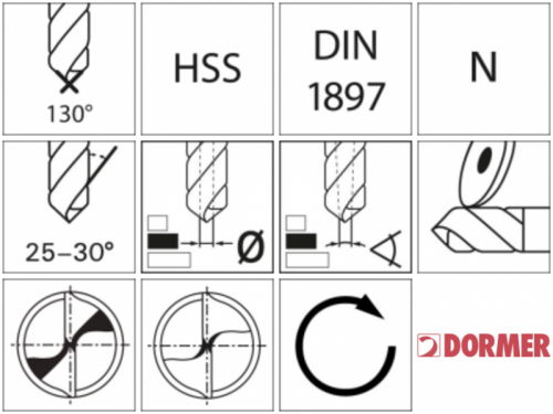 Wiertło krótkie HSS  DIN 1897 4,1mm 130G typ ADX 2,5xD A520 Dormer DORMER