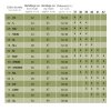 Oficerki jeździeckie Kavalkade Proximo - skóra olejowana - brązowe