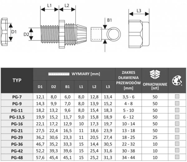 Dławnica kablowa PG11 bezhalogenowa dla kabla 5-10mm PG-11 89056002