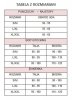 Bodystocking Pończochy Czarny L/XL Kiss Me