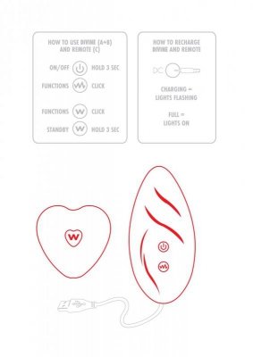 Divine Panty Vibe Red