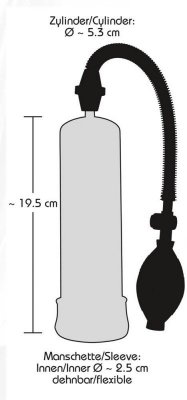 Pompka-5260020000 Bang Bang Clear - Akcesoria erotyczne