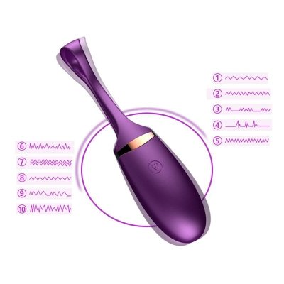 Bezprzewodowy Masażer Mięśni Kegla Jajko 10 trybów USB