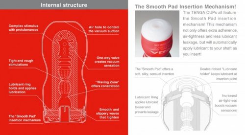 Original Vacuum Cup - masturbator Tenga