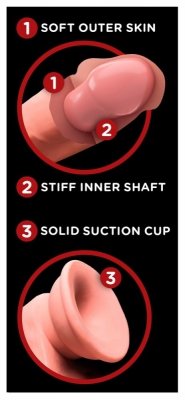 Dildo Triple Density 3D z przyssawką 15,2 cm King Cock