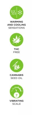 Stymulujący żel Orgie Intense Orgasm Hemp