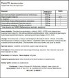 Kapsułki na powiększenie penisa Penis Fit 60 tabl