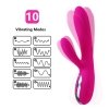 Wibrator króliczek Joker Heating Double Vibrating różowy