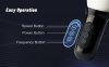 Head rotating stimulating masturbator