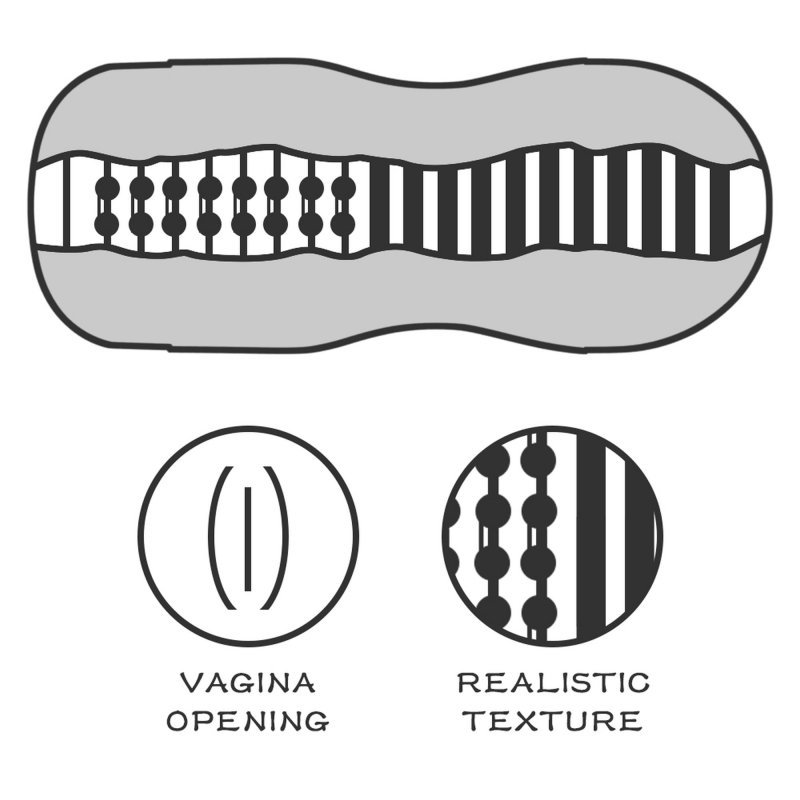 Masturbator pochwa Sex In A Can Vagina Stamina Tunnel Flesh