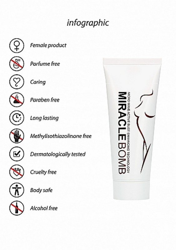 Żel ujędrniający piersi Miracle Bomb 100 ml