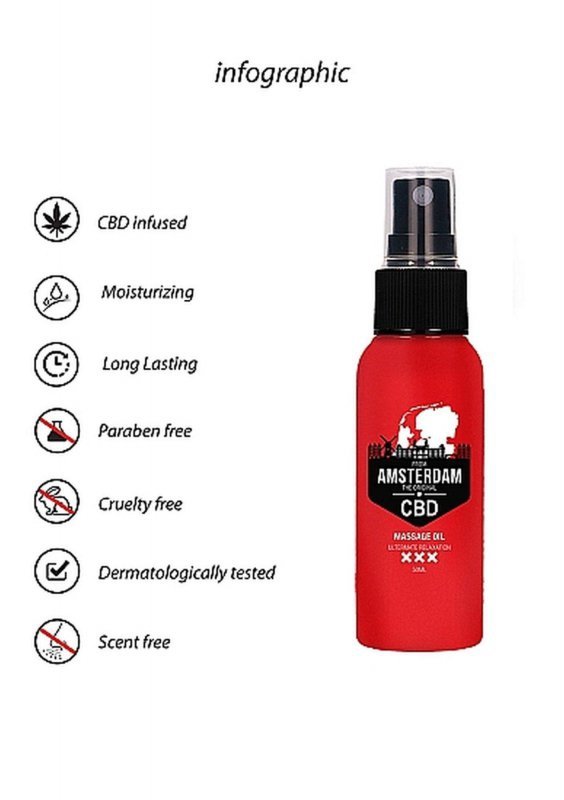 Olejek do masażu erotycznego CBD 50 ml