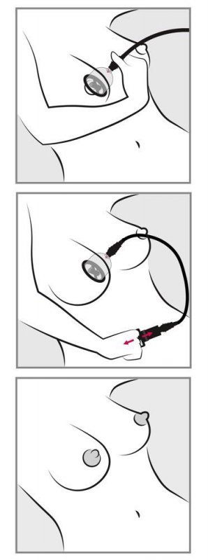 Pompka do piersi sutków BK Vibrating Nipple