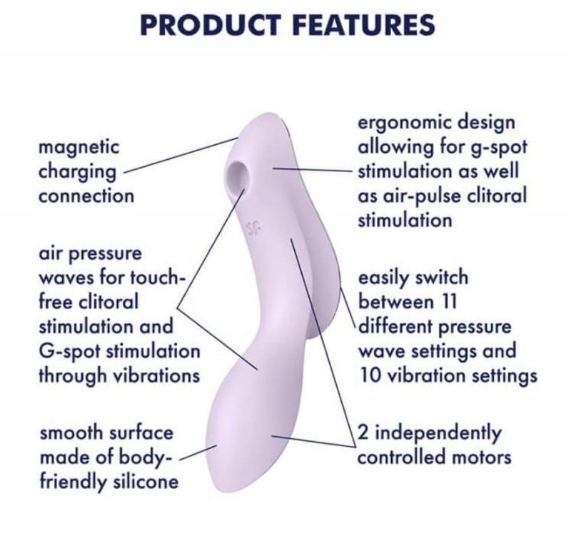 Wielofunkcyjny wibrator powietrzny Satisfyer Curvy Trinity 2 