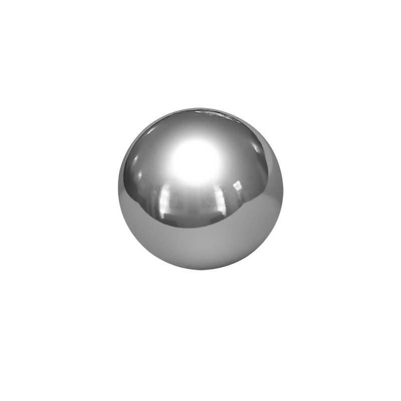 Magnesy zaciskowe na sutki Mighty Magnetic orbs Kit