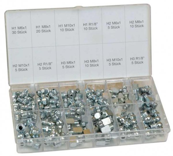 Zestaw smarowniczek SSK 475