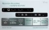 Stacja dokująca Universal Dual 4K Display Power Delivery 85W + i-tec USB-C Charger 100W