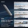 Stacja dokująca USB-C 12 portowa, max. 8K/30Hz z HDR, HDMI, DP, max. 3 monitory (MST), USB-C 3.2 Gen2, Gigabit Ethernet, SD/Micr