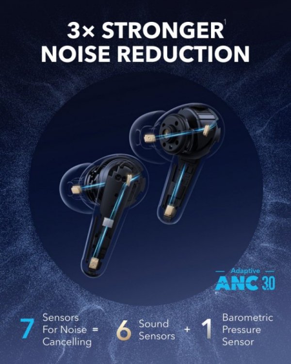 Słuchawki bezprzewodowe Soundcore Liberty 4 PRO Bluetooth zielone