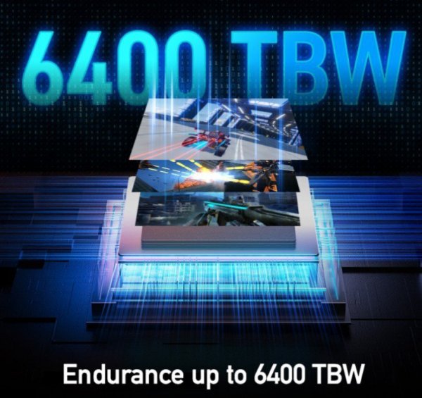Dysk SSD PLAY 1TB 2280 Gen4 7400/6500MB/s