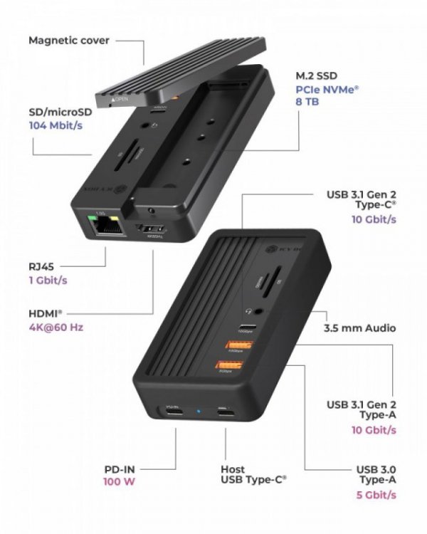 Slot na NVMe SSD  IB-DK4072-CU31 10w1