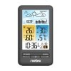 Stacja pogodowa METEO SP98