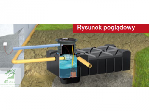 Zestaw ogrodowy STANDARD F-Line 
