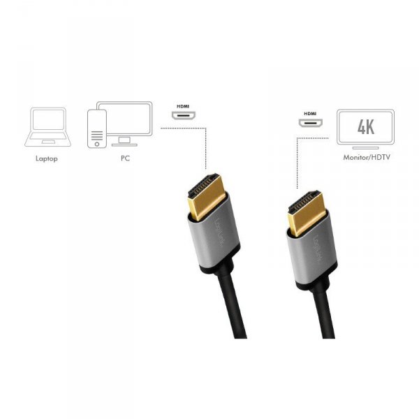 LogiLink Kabel HDMI 4K/60Hz, aluminium 2m Czarny