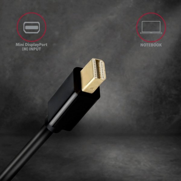 AXAGON RVDM-HI14C2 Konwerter/kabel aktywny Mini DP &gt; HDMI 1.4 kabel 1.8m4K/30Hz