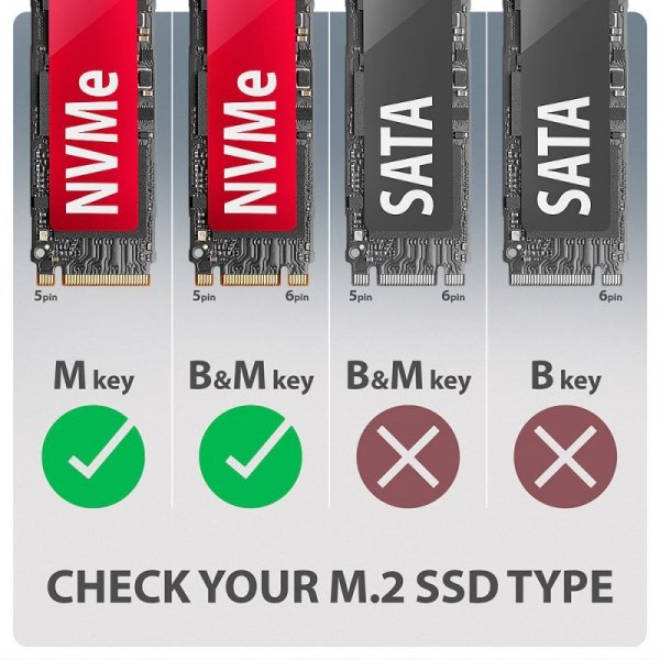 AXAGON EEM2-20G Obudowa zewnętrzna aluminiowa USB-C 3.2 Gen 2 M.2 NVMe SSD 20Gbps