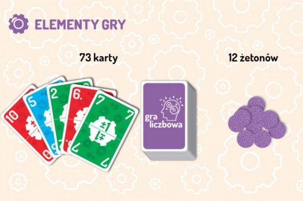 Nasza księgarnia Gra Liczbowa