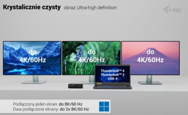 i-tec Stacja dokująca Thunderbolt 5 Quattro Display Docking Station 5x USB 2.5 GLan Power Delivery 140W