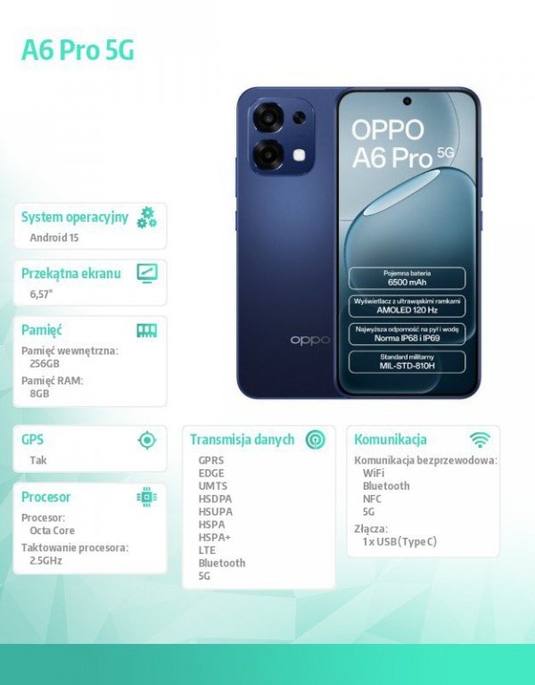Oppo Smartfon A6 Pro 5G 8/256GB CPH2781 niebieski