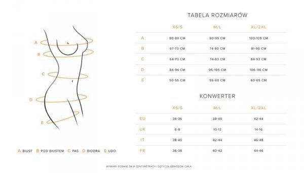 Lobellis body  M/L