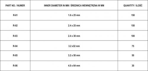 ZESTAW ZAWLECZEK PROSTYCH 555SZT MIX