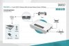 DIGITUS SERWER SIECIOWY WIELOFUNKCYJNY, BEZPRZEWODOWY 2-PORTOWY, USB 2.0, 300MBPS