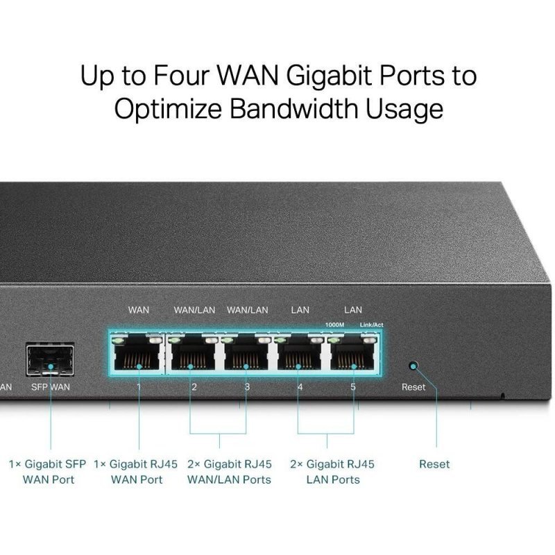TP-LINK ROUTER ER7206 GIGABIT MULTI-WAN VPN