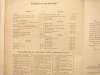 PRAKTISCHE VIOLINSCHULE - Christian Heinrich Hohmann, Ernest Heim 