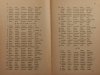 ZWIĘZŁA GRAMATYKA JĘZYKA ŁACIŃSKIEGO DLA KLASY PIERWSZEJ I DRUGIEJ – 1898R - Zygmunt Samolewicz