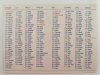 KALENDARZ 1996 PKO